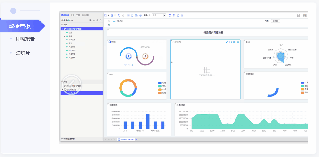 十款常用的數據展示（可視化）軟件介紹，操作便捷，功能強大