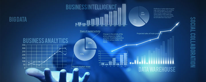 商業智能軟件為什么受到越來越多企業的重視？