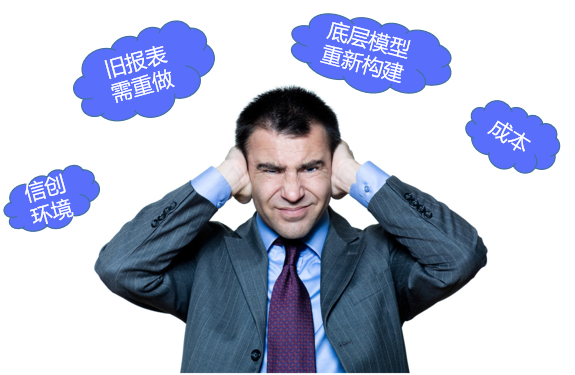 Cognos替代投入成本太高，這個方案讓你啪啪打臉